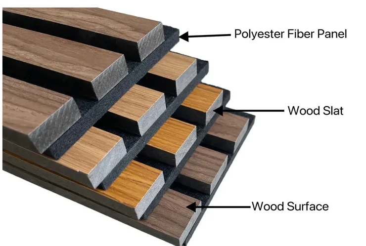 Wood Slat Acoustic Panel